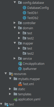 database-config-directory